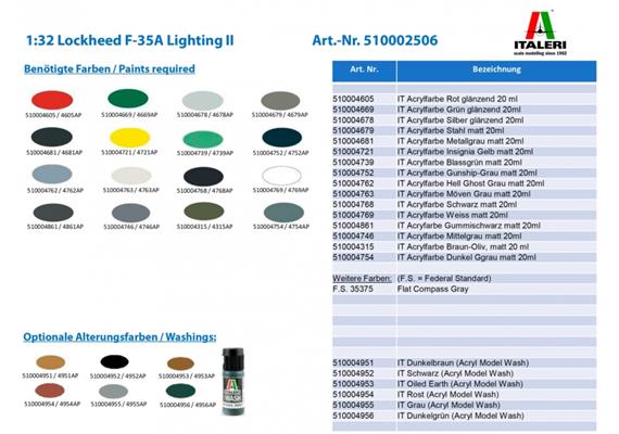 Italeri 2506 F-35 A Lightning II Lockheed Martin CTOL Version mit 6 Decal-Vers. - 1:32 | Bild 4
