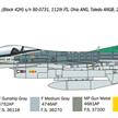 Italeri 35105 F-16C Fighting Falcon War Thunderr - Massstab 1:48 | Bild 3