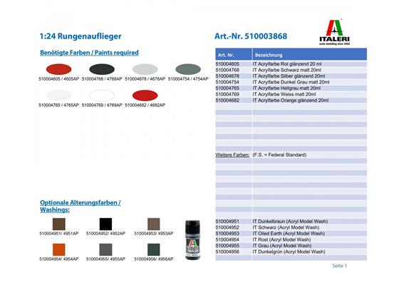 Italeri 510003868 Timber Trailer, Kunststoff-Bausatz, Massstab 1:24 | Bild 3