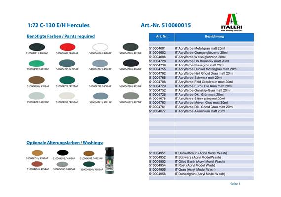 Italieri 0015 C-130 E/H Hercules - Massstab 1:72 | Bild 3