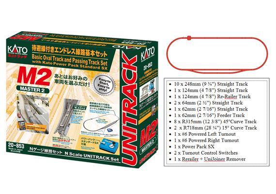 Kato 20-853 (78621) Master-Set M2