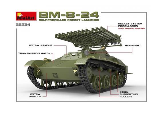 MiniArt 35234 BM-8-24 Rakentenwerfer Inter. - Massstab 1:35 | Bild 5