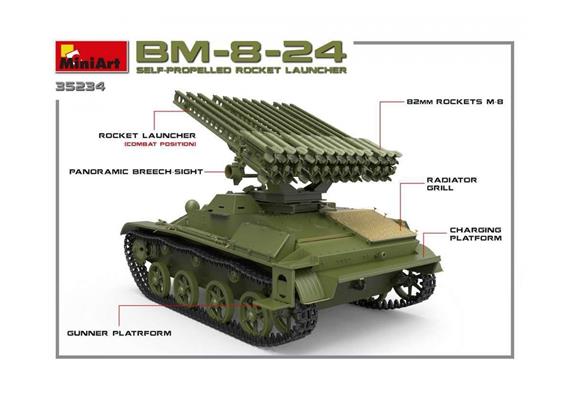 MiniArt 35234 BM-8-24 Rakentenwerfer Inter. - Massstab 1:35 | Bild 6