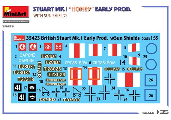 MiniArt 35423 US M3 Stuart Mk.I Honey Fr.Prod. - Massstab 1:35 | Bild 2