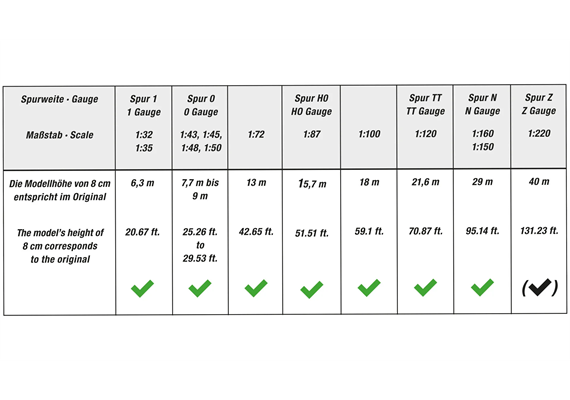 Noch 20105 Kastanie, 19 cm hoch - H0, H0m, TT, N, Z, 0, 1, G | Bild 3