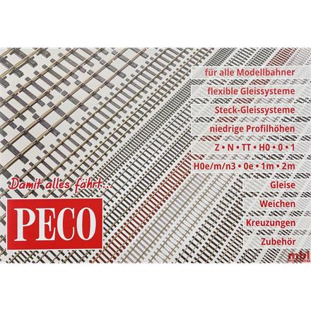 PECO Katalog, deutsch - NEUE Ausgabe 2025 -