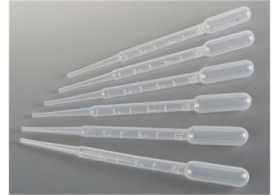 Revell 38370 Pipetten-Set, 6 Stück