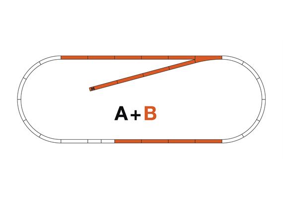 Roco 42020 ROCO LINE Gleisset B, Gleise mit Bettung - H0 (1:87)