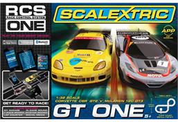 Scaletrix