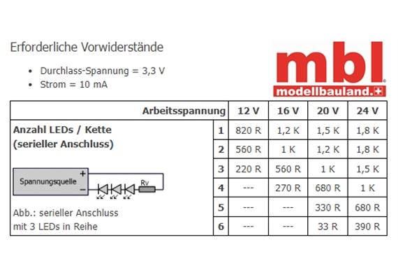 Tams 81-30178-05 Blink-LEDs 1,8 mm, blau, diffus farbig, 5 Stück | Bild 2