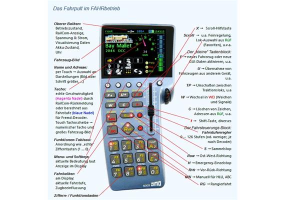ZIMO MX33 Fahrpult, kabelgebunden | Bild 2