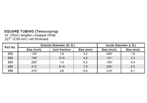 Evergreen 256 Quadratrohr, 35 cm lang, 9,5 mm Kantenl.-3/8. 2 Stück | Bild 3