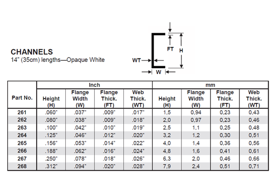Evergreen 267 U-Profil, 350x6,3x2,0 mm - 1/4, 3 Stück | Bild 3