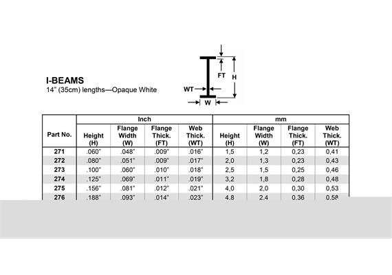 Evergreen 278 I-Profil, 350x7,9X3,4 mm - 5/16, 2 Stück | Bild 3