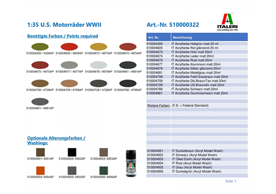 Italeri 0322 U.S. Motorräder WWII - Massstab 1:35 | Bild 3