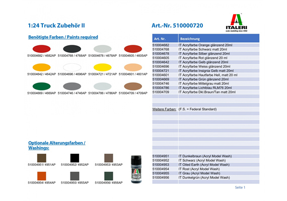 Italeri 0720 Truck Zubehör II - Massstab 1:24 | Bild 3