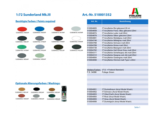 Italeri 1352 Sunderland Mk.III - Massstab 1:72 | Bild 4