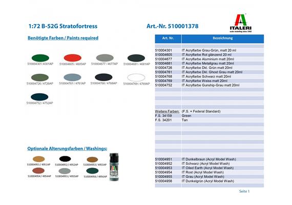 Italeri 1378 B-52G Stratofortress - Massstab 1:72 | Bild 5
