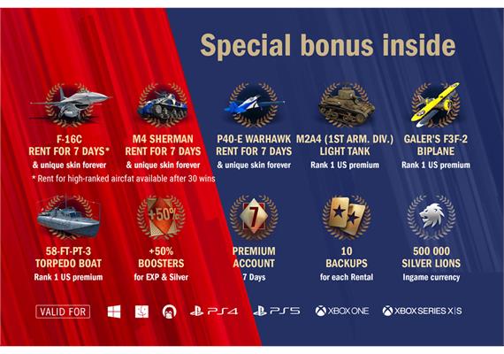 Italeri 35105 F-16C Fighting Falcon War Thunderr - Massstab 1:48 | Bild 6