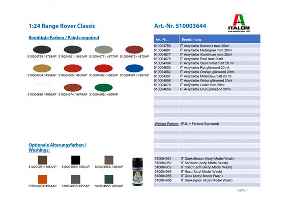 Italeri 3644 Range Rover Classic - Massstab 1:24 | Bild 2