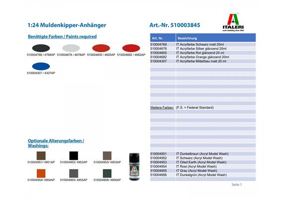 Italeri 3845 Muldenkipper-Anhänger - Massstab 1:24 | Bild 6