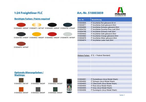 Italeri 3859 Freightliner FLC - Massstab 1:24 | Bild 6