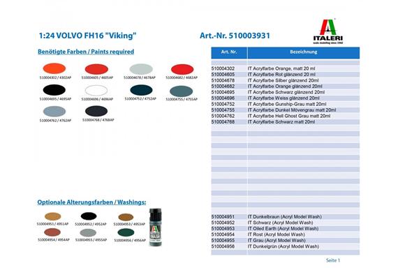 Italeri 3931 VOLVO FH16 "Viking" - Massstab 1:24 | Bild 4