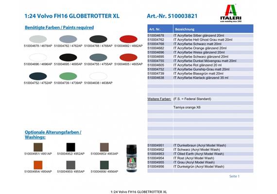 Italeri 510003821 Volvo FH 16 Globetrotter XL, Kunststoff-Bausatz, Massstab 1:24 | Bild 2