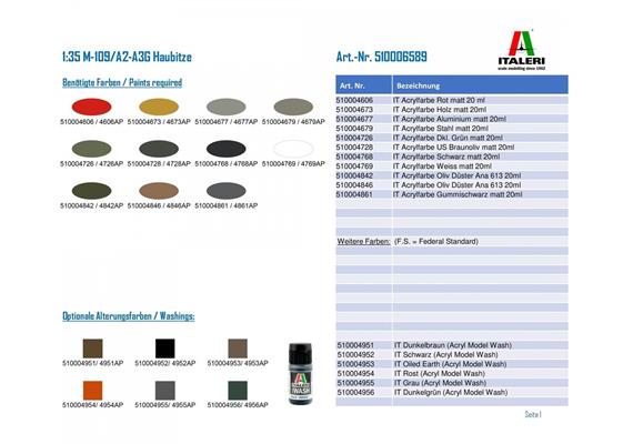 Italeri 6589 M-109/A2-A3G Haubitze - Massstab 1:35 | Bild 2