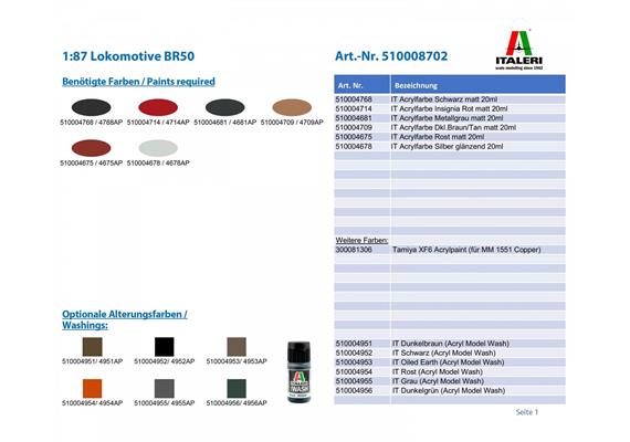 Italeri 8702 Lokomotive BR50, Bausatz - Massstab 1:87 (H0) | Bild 6