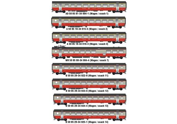 L.S. Models/Models World MW02108.1AC SBB EW III Swissexpress Set 8teilig Ep IV AC digital