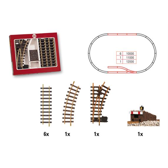 LGB 19901 Prellbock-Gleis-Set - Spur G IIm (1:22,5)