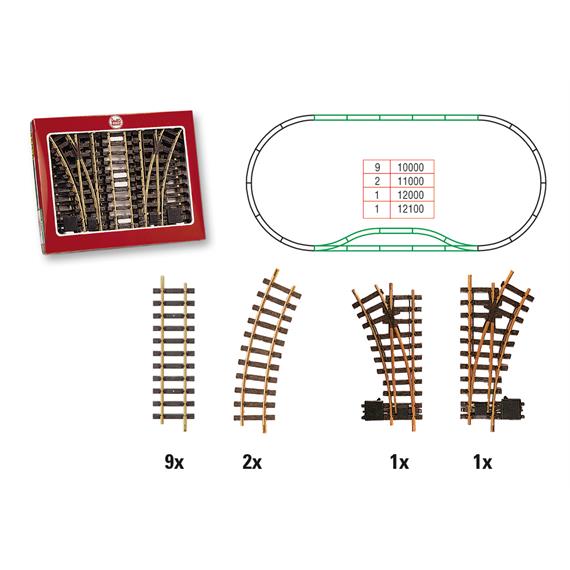 LGB 19902 Bahnhof-Gleis-Set - Spur G IIm (1:22,5)