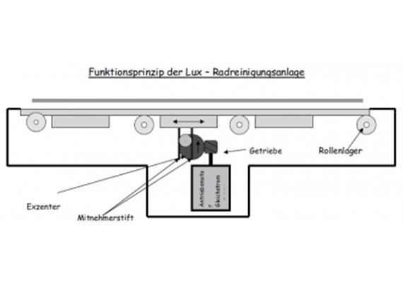 LUX 9310 Radreinigungsanlage zum Einbau - N (1:160) | Bild 2