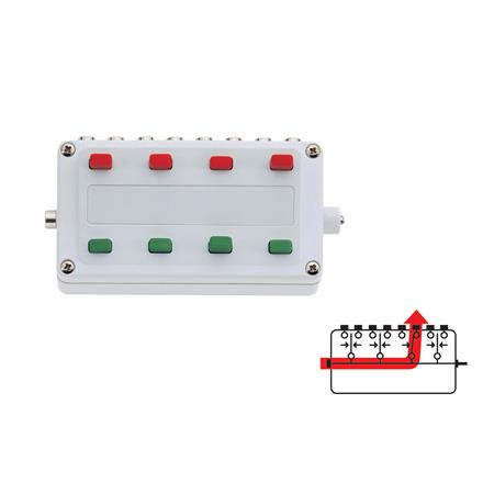 Märklin 72720 Stellpult