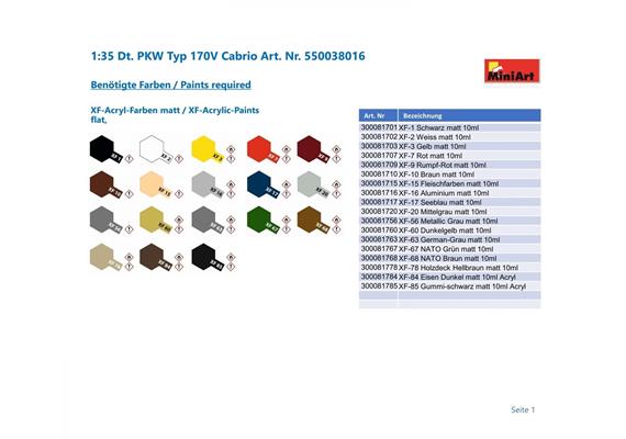 MiniArt 38016 Dt. PKW Typ 170V Cabrio - Massstab 1:35 | Bild 2
