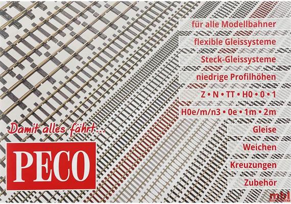 PECO Katalog, deutsch - NEUE Ausgabe 2025 -