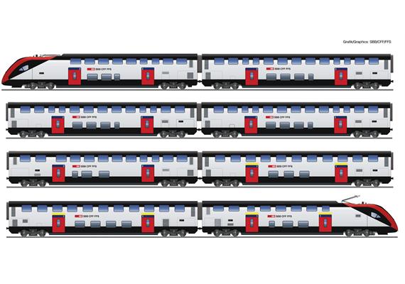 Roco 7700007 8-tlg. Set: Doppelstockzug RABe 502, SBB, DC 2L, analog - NEUHEIT II/2025 | Bild 1