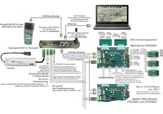 STP V5.5 Vollversion deutsch | Bild 4