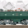 TRIX 22963 SBB Ellok Serie Ce 6/8 I "Köfferli", tannengrün, DC 2L, digital DCC/mfx+/Sound | Bild 2